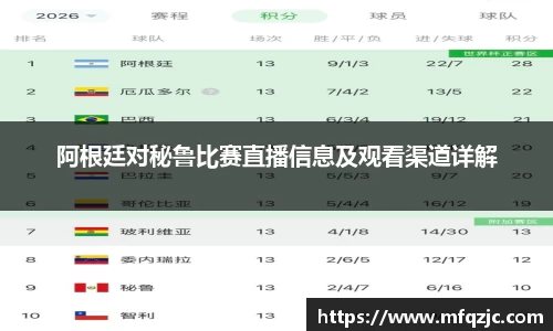 米兰阿根廷对秘鲁比赛直播信息及观看渠道详解